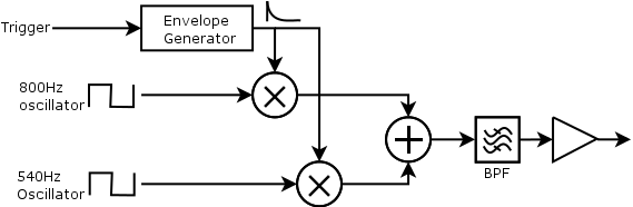 system-diagram